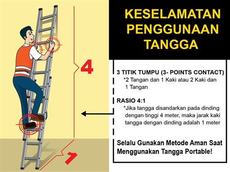 Aturan Keselamatan Menggunakan Tangga Portabel Sesuai Standar Osha Safety Sign Indonesia
