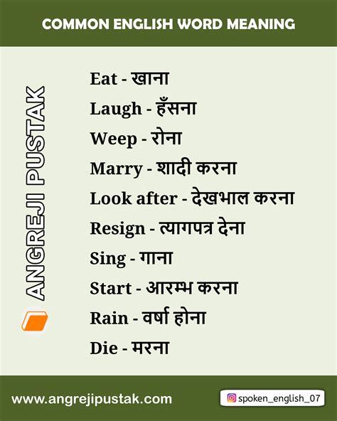 Common English Words Used In Daily Life With Hindi Meaning
