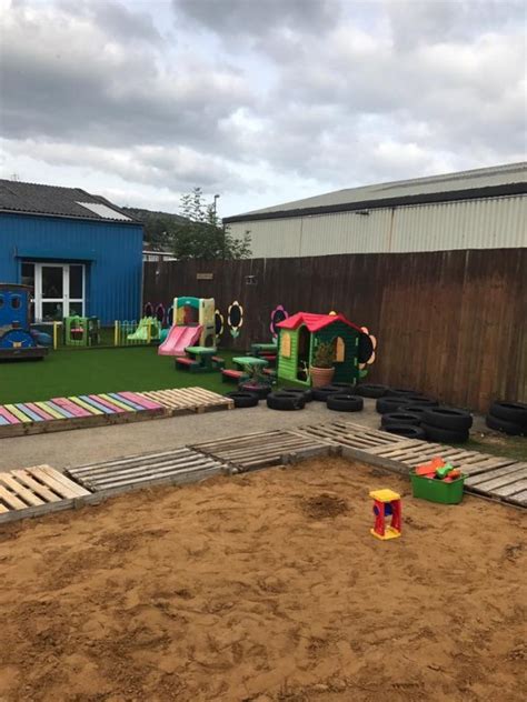 Full And Part Time Childcare Available At Playworks Early Days Nursery