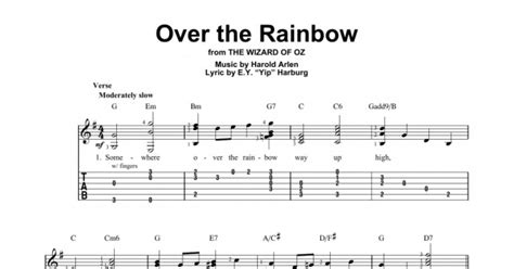 Over The Rainbow Easy Guitar Tab Print Sheet Music Now