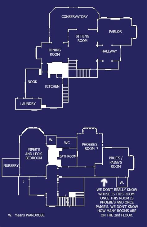 So it is mandatory to get the blueprints at your hand first to make the renovation start. Charmed house blue prints | House blueprints, Floor plans ...