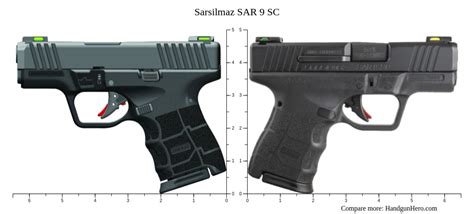 Compare Sarsilmaz Sar Sc Size Against Other Handguns Handgun Hero