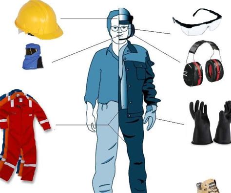 PPE - El equipo de protección personal
