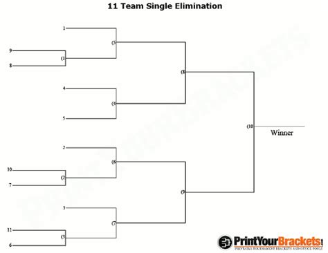 11 Team Seeded Single Elimination Printable Tournament Bracket Beer