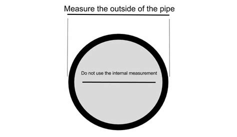 This video shows you how to calculate minimum pipe wall thickness. pipe measurements