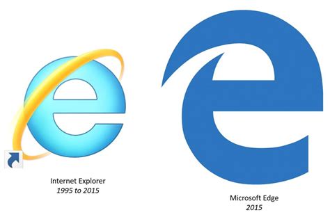 What Is Microsoft Edge Whats New With Microsoft Edge For Windows Porn Sex Picture