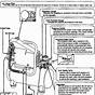 Air Compressor User Manual