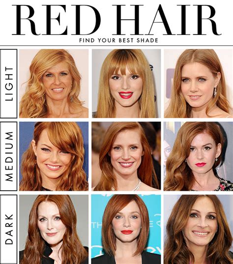 Red Hair Colors For Various Skin Tones Shades Of Red Hair Red Hot Sex