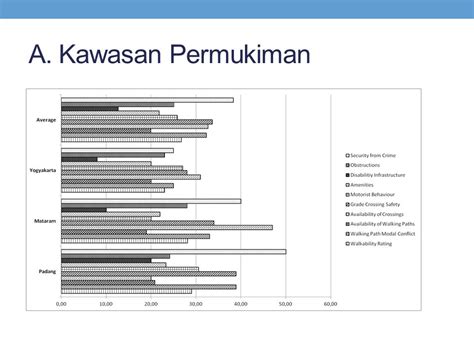 Format profil lembaga bisa dibuat sendiri dengan mengetiknya melalui komputer selanjutnya dicetak. Contoh Profil Hasil Penelitian - Eontoh