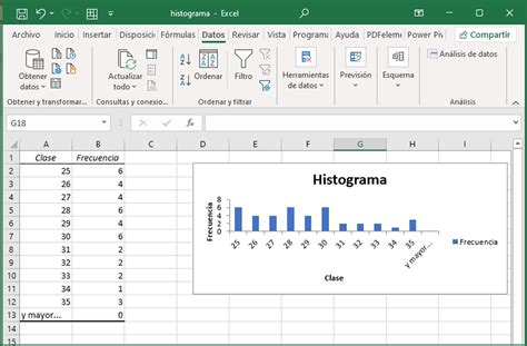 Representa Gráficamente Tus Datos Con Un Histograma En Excel