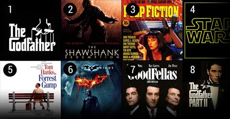 The Ultimate List Of The Best Movies Of All Time Ranked