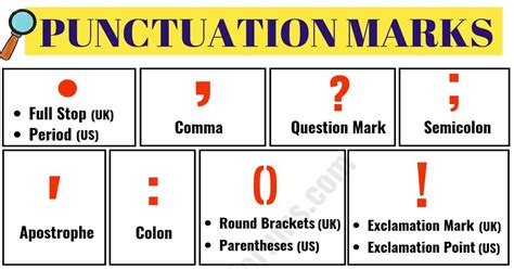 Punctuation Marks List Of Important Punctuation Marks In English My Riset