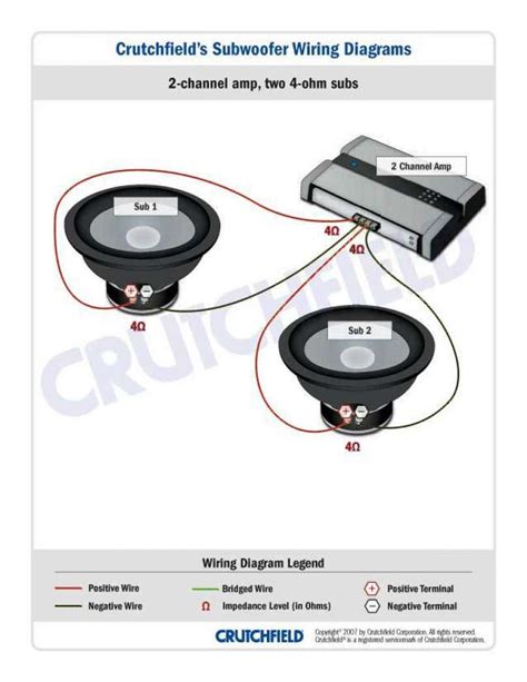 The ohm rating on dvc subs is actually the rating per voice coil, so you cannot wire a 4 ohm dvc sub to 4 ohms. Subwoofer Wire Diagram - kuwaitigenius.me | Car audio installation, Car audio, Car audio systems
