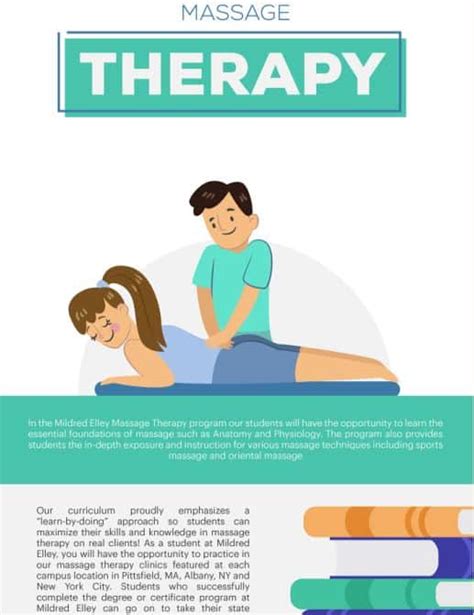 massage therapy career outlook infographic infographics by