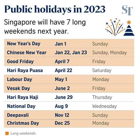 Singapore Public Holidays 2023 Vesak Day 2023 Singapore Imagesee