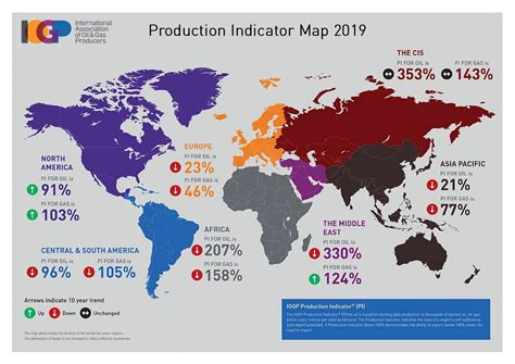 Worlds Top Oil Producing Countries Gineersnow