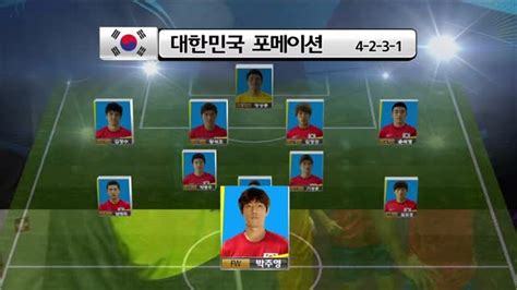 Jun 22, 2021 · 2012년 런던올림픽에는 미셸 여사, 2014년 소치동계올림픽 때는 재닛 나폴리타노 국토안보부 장관이 참석했다. 2012 런던 올림픽 : 대한민국 vs 스위스 대한민국 선발 라인업 : SBS