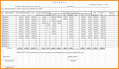 Payroll Spreadsheet Examples With Free Excel Payroll Templates Sheet