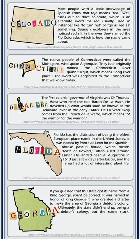 This Is How The 50 Us States Got Their Names History Daily