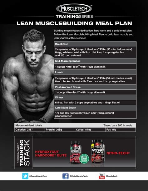 Building Muscle Takes Dedication Hard Work And A Solid Meal Plan