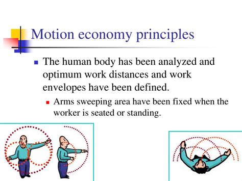 Ppt Equipment Efficiency Performance And Motion Study Powerpoint