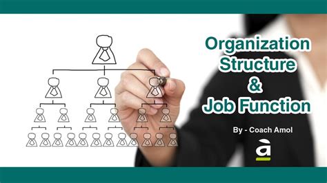Improving work performance and organizational communication. organization structure & Job Function - YouTube