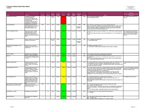 project report template excel printable schedule template