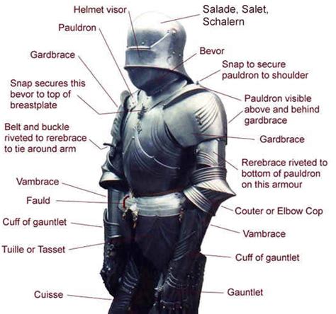Dark Roasted Blend Medieval Suits Of Armor