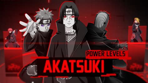 Akatsuki Naruto Power Levels 60fps Spoilers Youtube