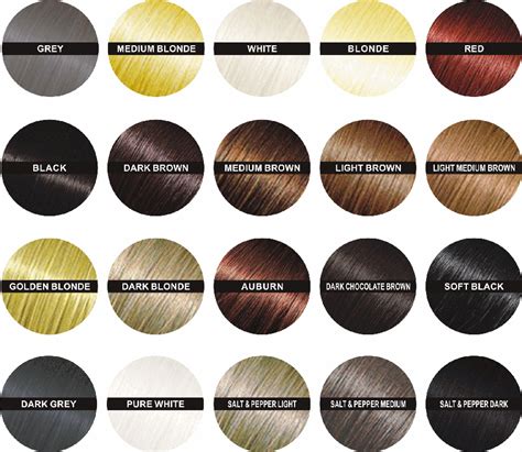 Dark Auburn Brown Hair Color Chart Todesignfrom