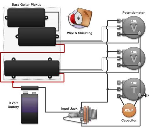 Les paul (short & long shaft) prewired standard assemblies. bass wiring diagram | Circuitos, Electrónica