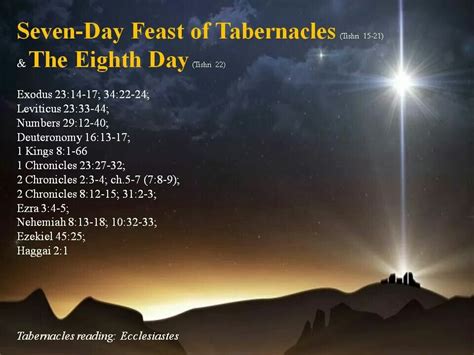 Seven Day Feast Of Tabernacles And The Eighth Day Spiritually Feast Of