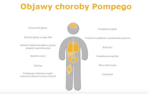 Choroba Pompego Przyczyny Objawy I Leczenie Poradnikzdrowie Pl Hot Sex Picture