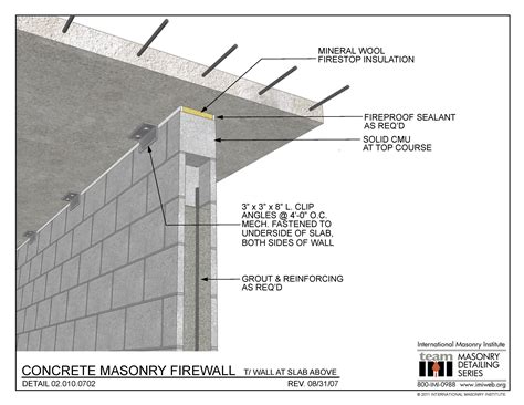 02 Masonry Concrete Houses Architecture Details