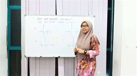 Kupasan mutu jawapan, soalan kbat, soalan sebenar peperiksaan spm. Contoh Soalan Graf Fungsi | Matematik | SPM | Kertas 1 ...