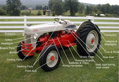 George Bradish Tractor Parts Within 8N Ford Tractor Parts 8n Ford