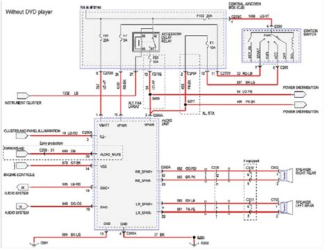 Electrical wiring diagram toyota hilux. 2005 Ford Five Hundred Radio Wiring Diagram