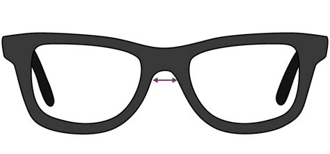 How Should Glasses Fit The Best Guide To Measuring Glasses And Finding