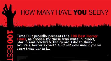 Dorothy gale (the wizard of oz), harry callahan (dirty harry and sudden impact. 100 Famous Movie Quotes Horror. QuotesGram