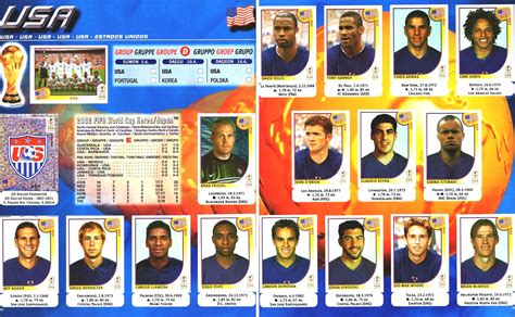 Mondiali Calcio 2002: Galleria Multimediale
