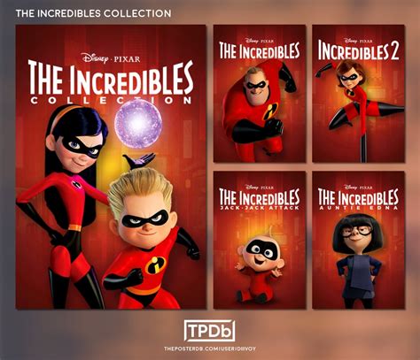 The Incredibles Collection Plexposters
