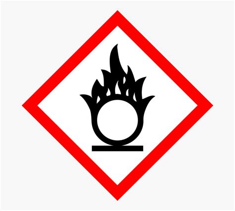 Pictograms have evolved continuously over the centuries. Ghs Hazard Pictograms Globally Harmonized System Of - Ghs ...