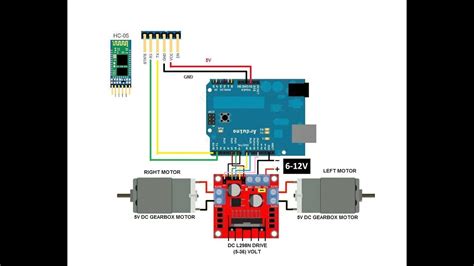 How To Program The L298n With Arduino Arduino Arduino Robot Arduino Images