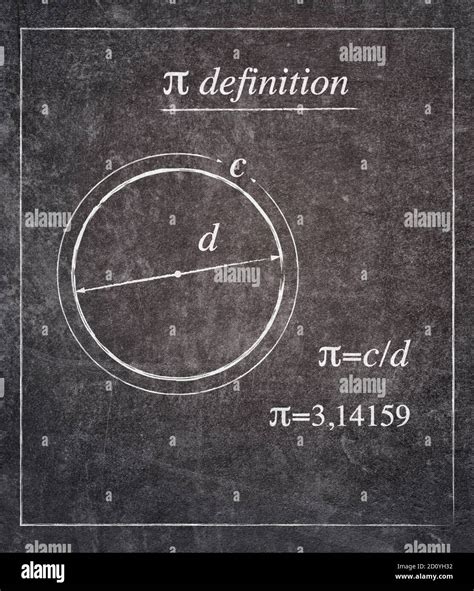 Pi Constant Definition Written On Black Chalkboard With Simple Frame