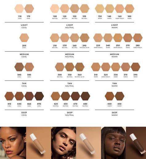 If You Are Interested In Purchasing The Fenty Beauty Pro Filtr