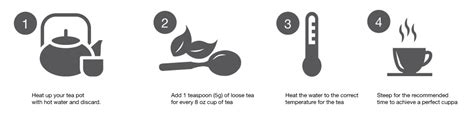 The Basic Of Tea Premium Teas Canada