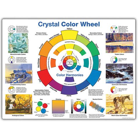 American Educational Prod Crystal Color Wheel Crp6033 Teachersparadise