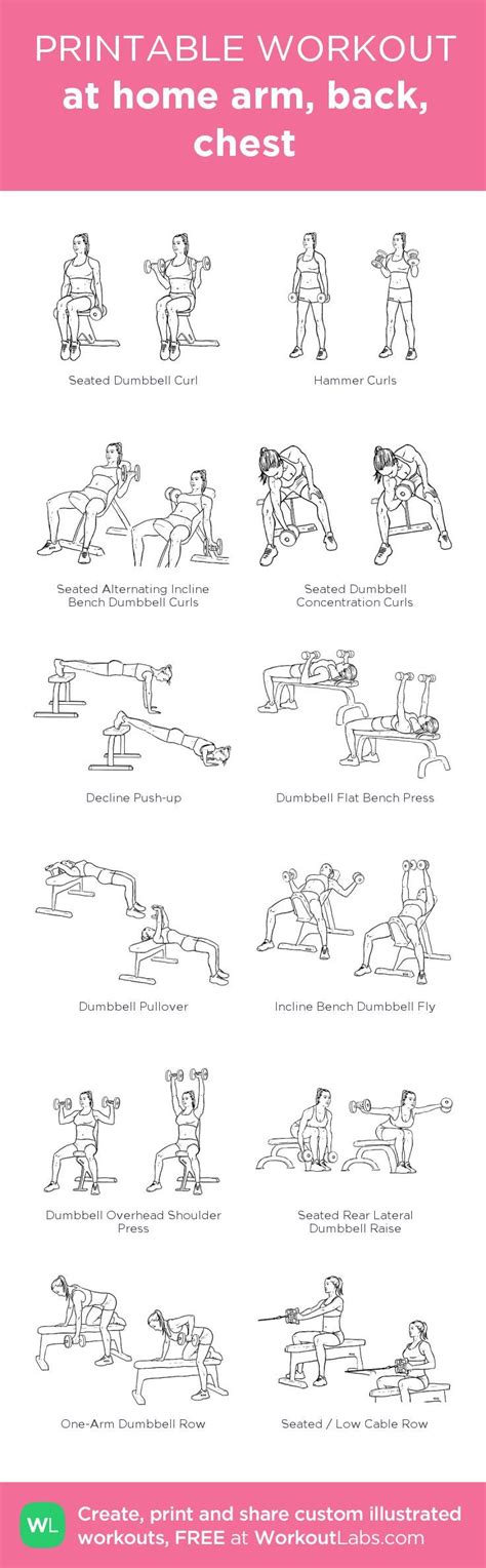 All you will need is some space and the dedication. at home arm, back, chest: my visual workout created at ...