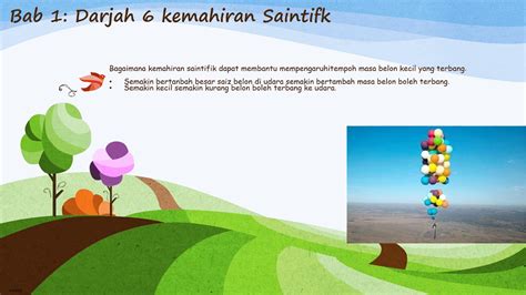 Pilih jawapan yang betul other contents: Sains Darjah 6 - YouTube