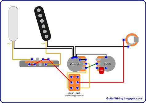 guitar wiring blog diagrams  tips